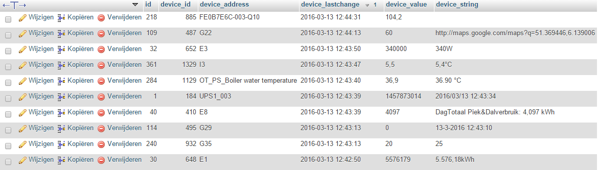 mysql-devices