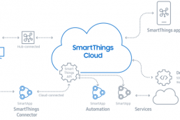 SmartThings-cloud