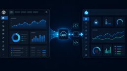 wp_statistics into ha