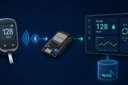 Accu-Chek via BLE to HA