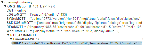 OMG - WH52 topic