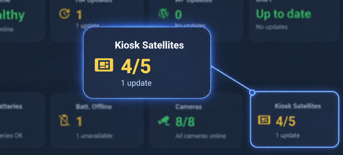 System Health dashboard with Kiosk Satellite update card